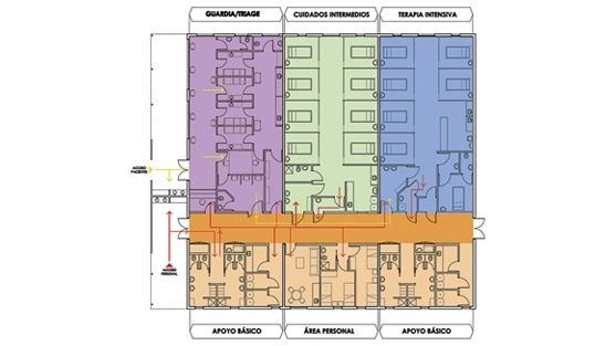 116 - MÓDULOS HOSPITALARIOS COVID-19 | ArquiSalud : Guth-Irigoyen-Monza