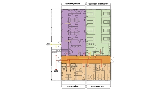 116 - MÓDULOS HOSPITALARIOS COVID-19 | ArquiSalud : Guth-Irigoyen-Monza